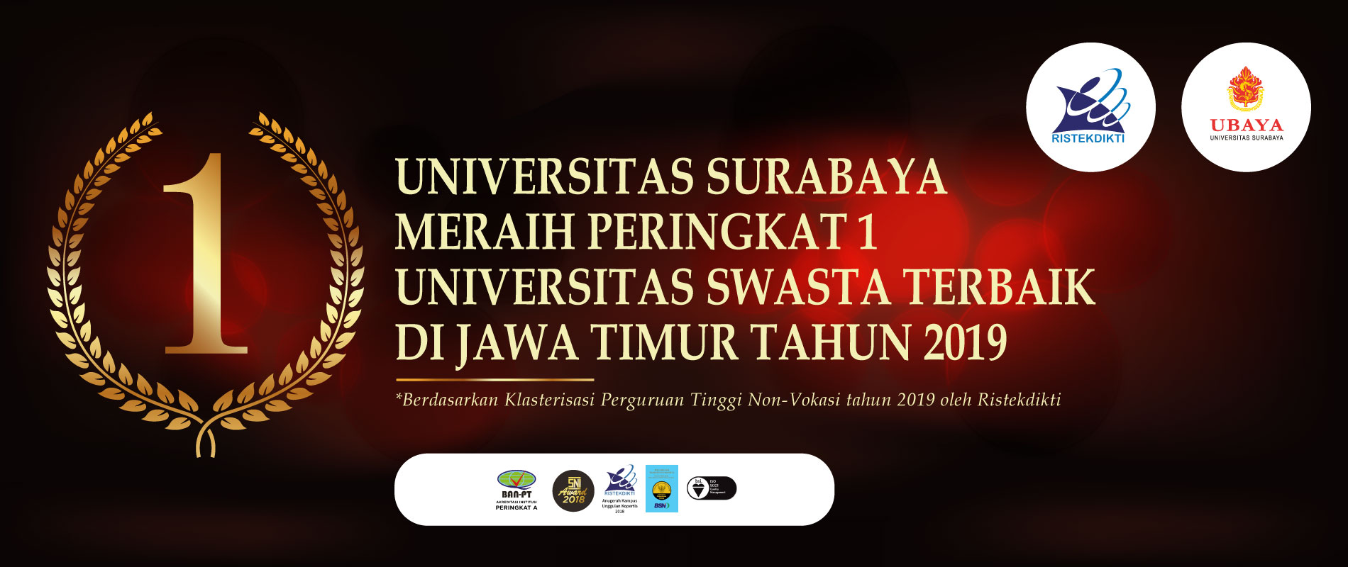 10 Universitas Swasta Terbaik Jawa Timur Masuk Top 100 Nasional 2019