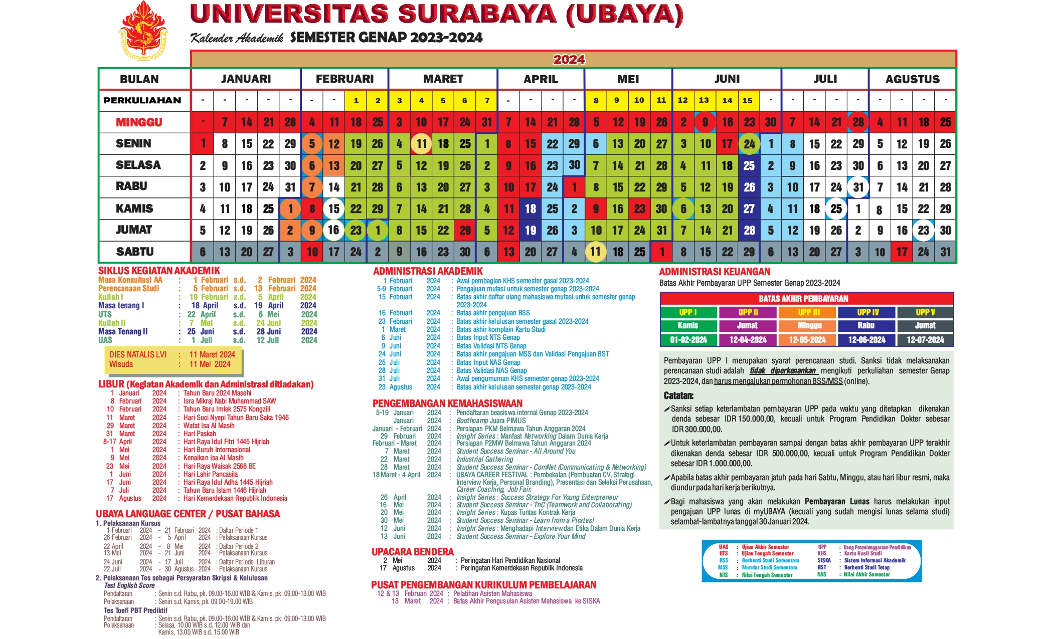 Pengumuman Kalender Akademik Semester Genap 2023 - 2024